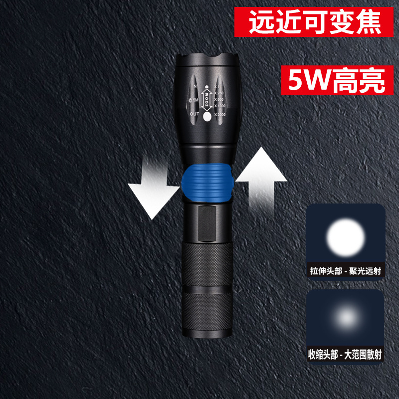 RGB one-second contrast gold four-color photography flashlight, fill light zoom photography flashlight, warm light contrast flashlight Application Scenario