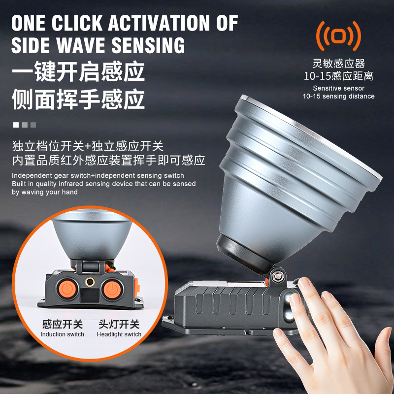 led肩灯/头灯紫灯/头灯7led/蝎子/多功能头灯产品图