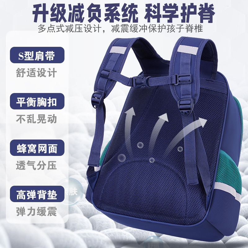 Backpack for primary school students and children, lightweight, dirt-resistant and breathable, boys' and girls' backpacks 1-3-6 new grade style with logo printing Application Scenario