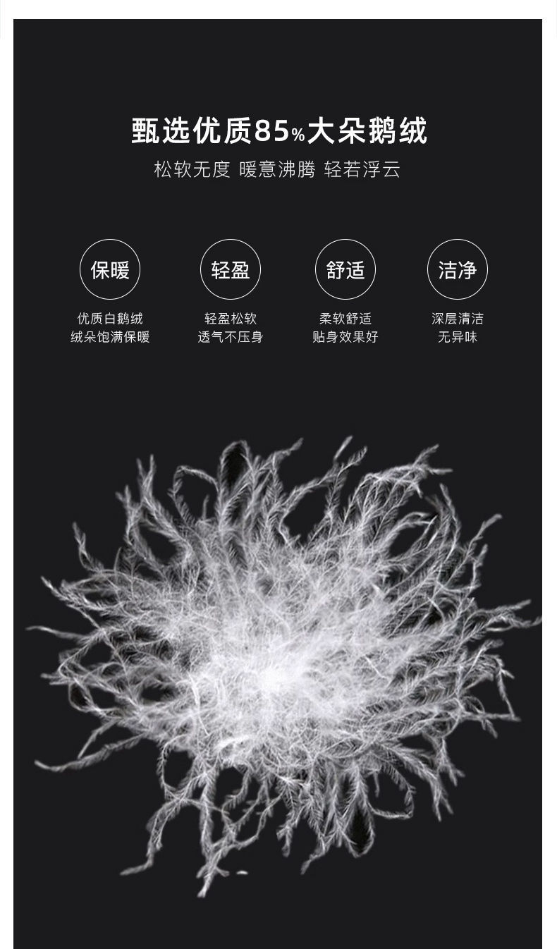 冬装羽绒服男士中长款连帽保暖加厚外套冬季中老年鹅绒男防寒详情5