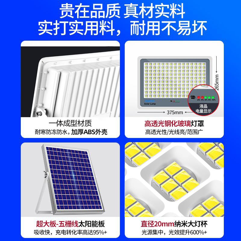 Solar-powered outdoor garden lamps, new type of high-intensity sensor lamps for household outdoor lighting, and street lamps are extremely bright details Picture