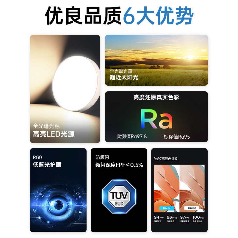 其他LED光源实物图