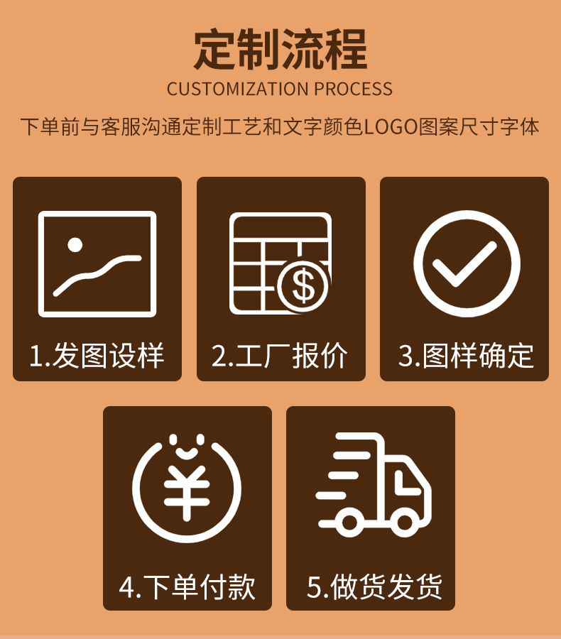 手环详情_19
