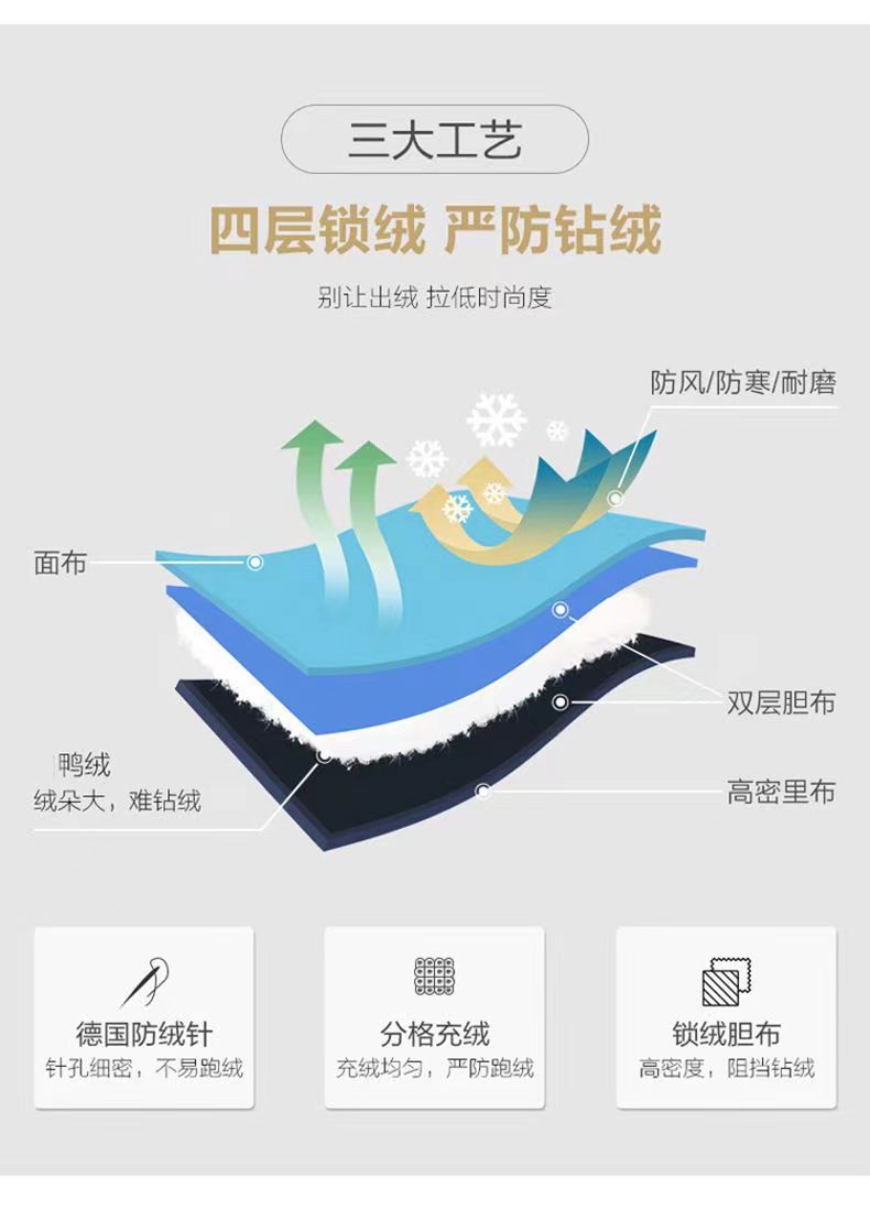 羽绒服男冬季2024新款青年立领简约白鸭绒外套上衣时尚男装潮流详情4
