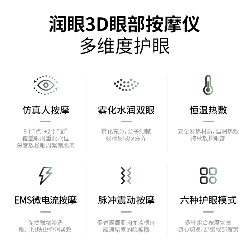 新款蒸汽眼罩产品图