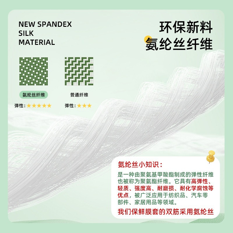 import产品图