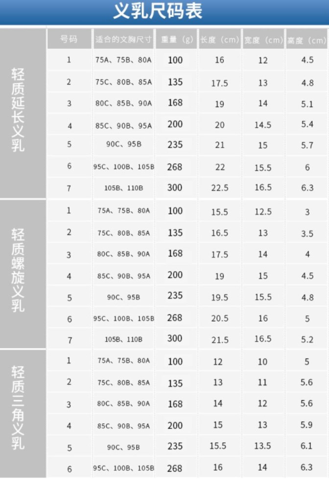 隐形文胸实物图