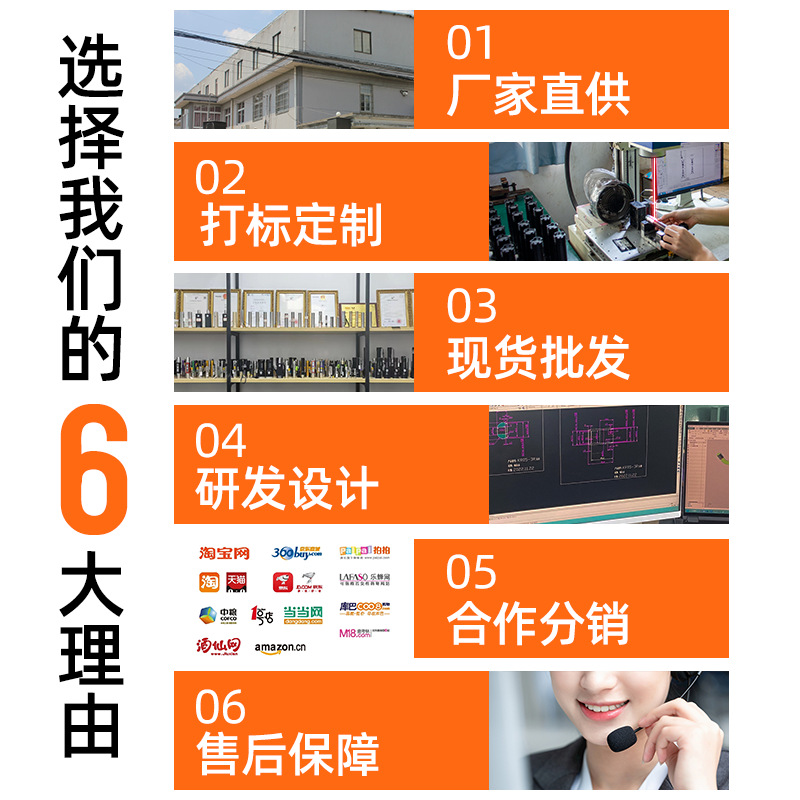 import白底实物图