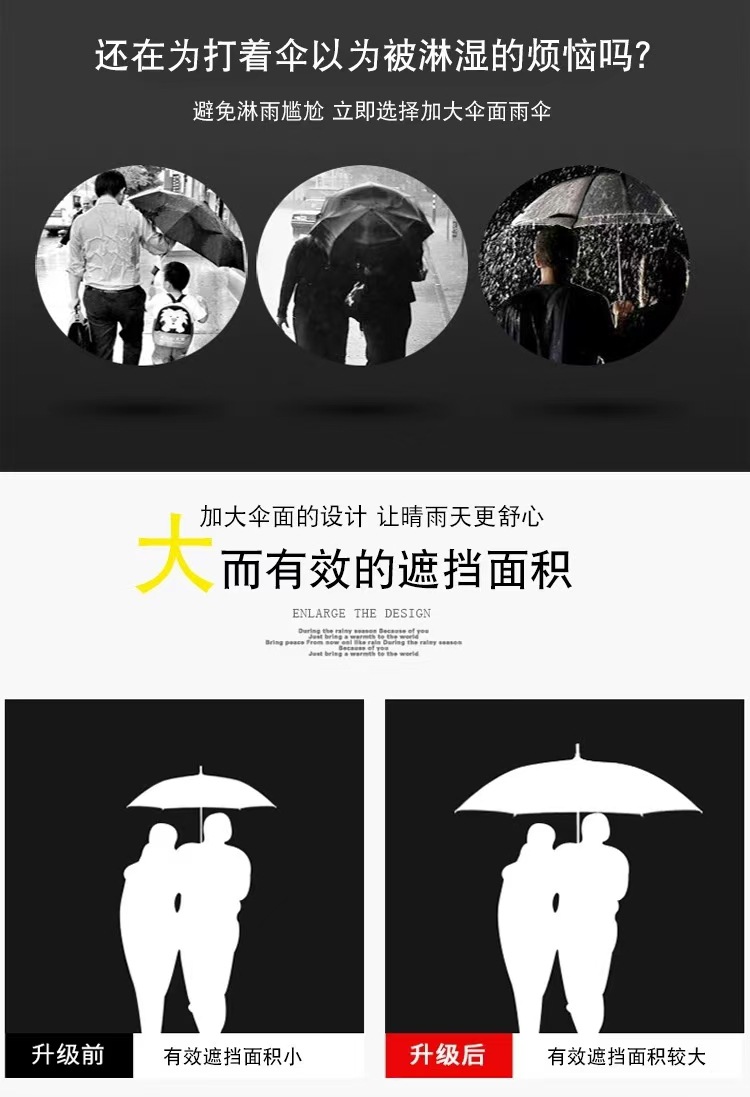 全自动折叠雨伞加大定制LOGO广告宣传批发防晒防紫外线晴雨两用详情5
