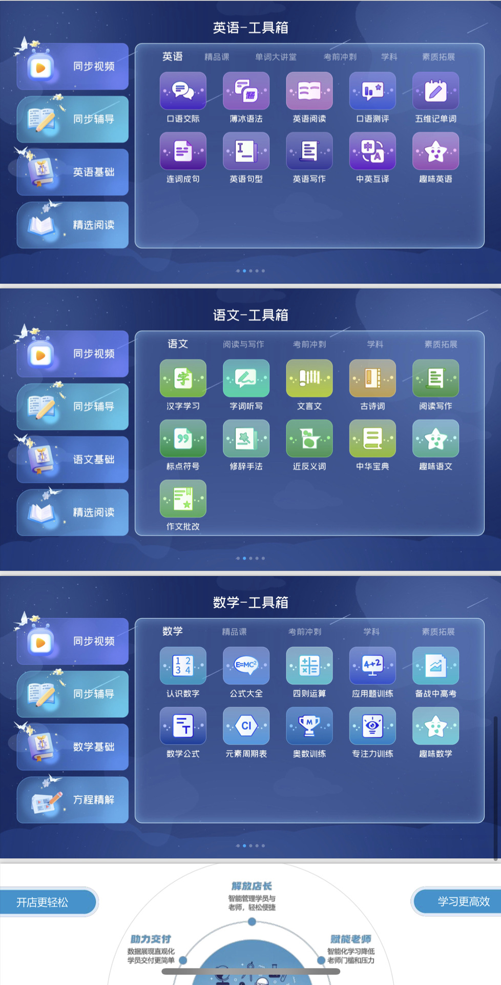 Intelligent self-study room with supervision and management system, full-subject tutoring for primary, junior high and senior high schools, video learning machine by famous teachers pic 11