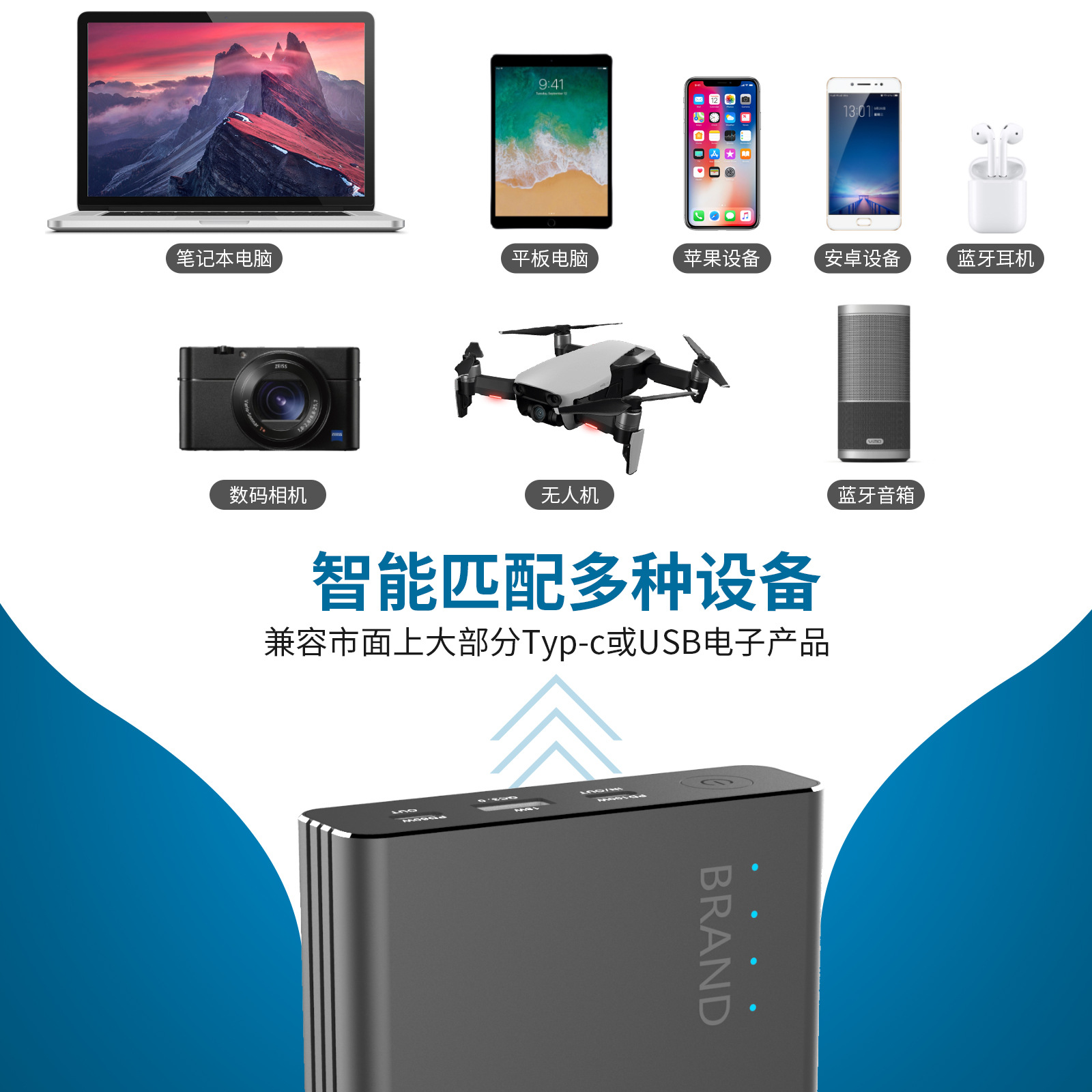 20000mAh dual PD100W+30W dual Type-C port KC certified fast charging power bank Specification image