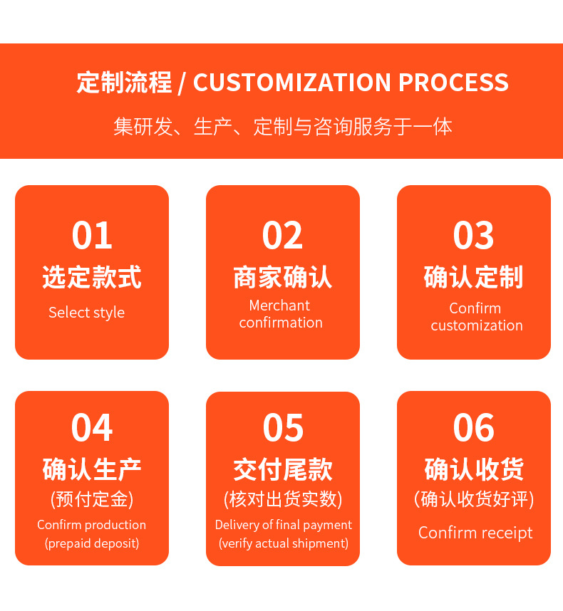 UKC车载逆变器12v4000W太阳能电源转换器修正弦波家用详情18