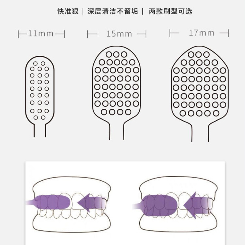 import细节图