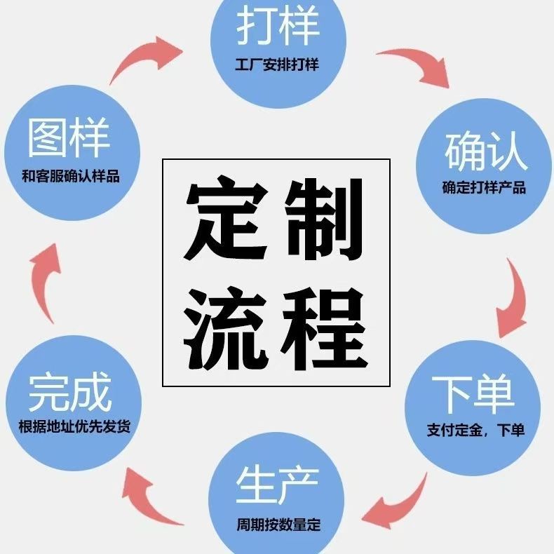 import细节图