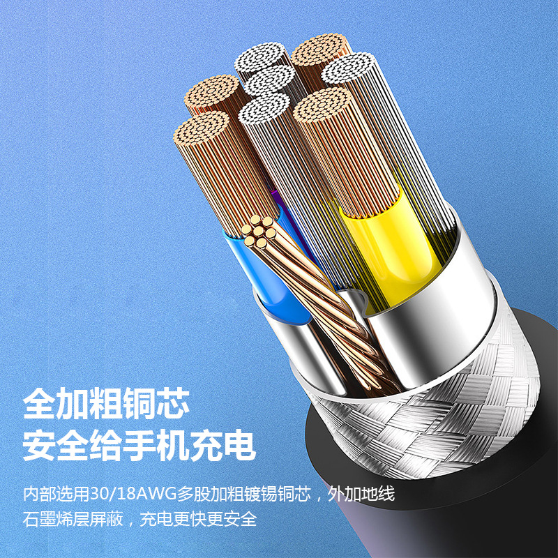 The Jike Wire Douyin bestseller 6A zinc alloy thickened liquid silicone rubber 120W charging cable is suitable for Huawei and Apple mobile phones details Picture
