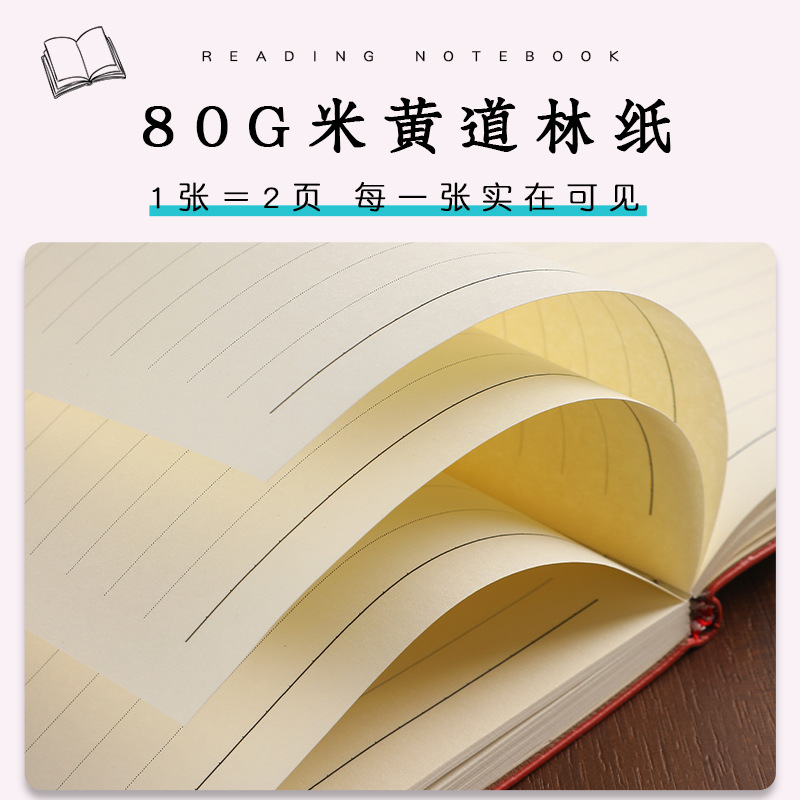 New Guochao A5 Notebook Soft Leather Office Business Pu Leather Thickened Can Print Logo Record Book 2024 Model Specification drawing