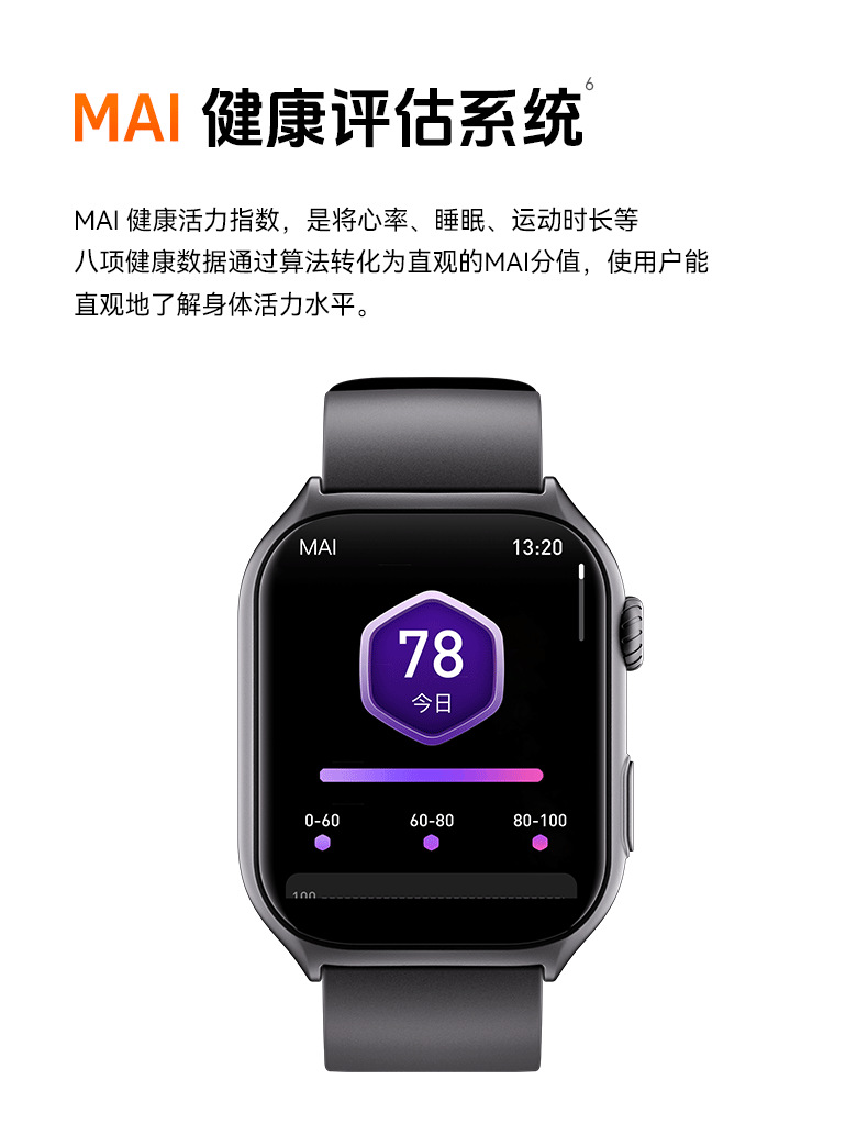 2024 Cross-border GTS7pro Smartwatch Heart Rate and Blood Oxygen Monitoring Sports Watch Full skin Color Detection bracelet pic 18