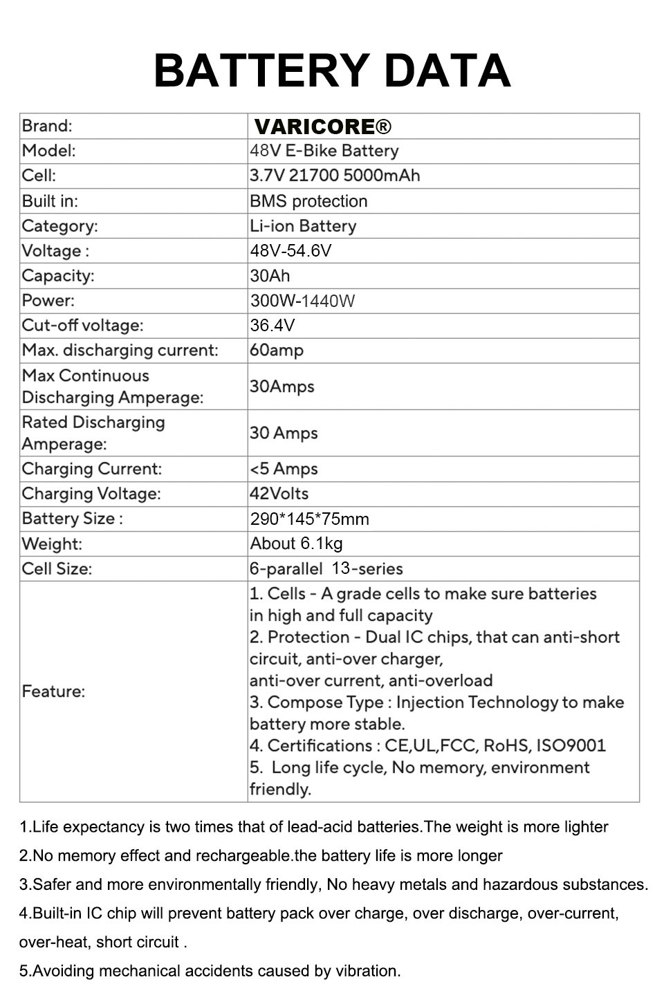 VariCore 3.7V21700 battery cells 48V 30AH, 35AH, 40AH large-capacity power lithium battery packs for electric vehicles and bicycles pic 2