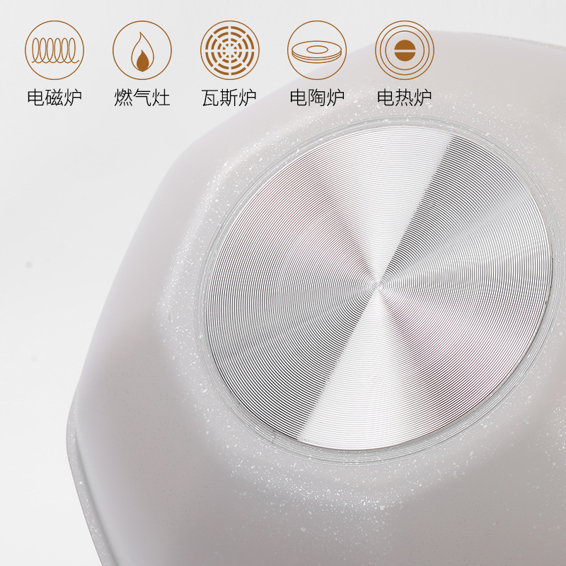 Gift Wok Medical Stone Non-Stick Wok Household Cooking Octagon Cooker Special Wok Non-Stick Wok Induction Cooker Application Scenario