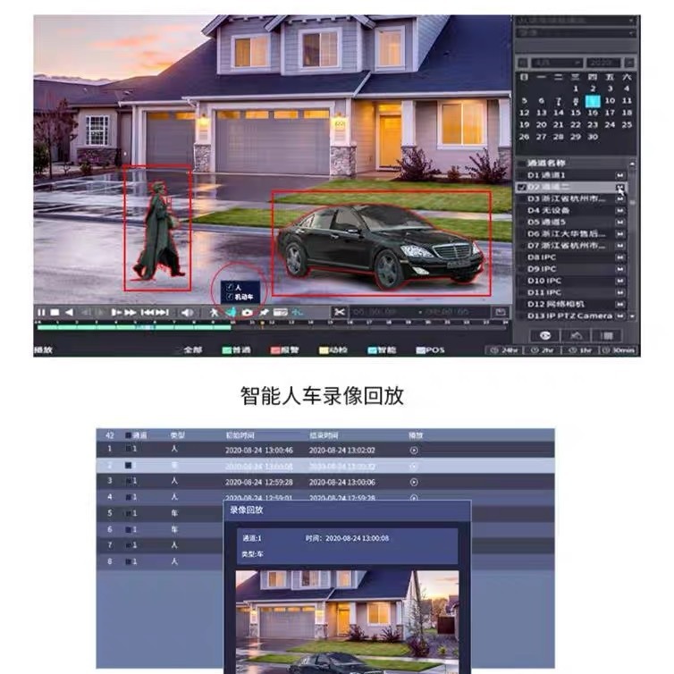 Dahua two-bay 16-channel 4K high-definition monitoring network hard disk rear intelligent analysis video recorder NVR4216M series Application Scenario