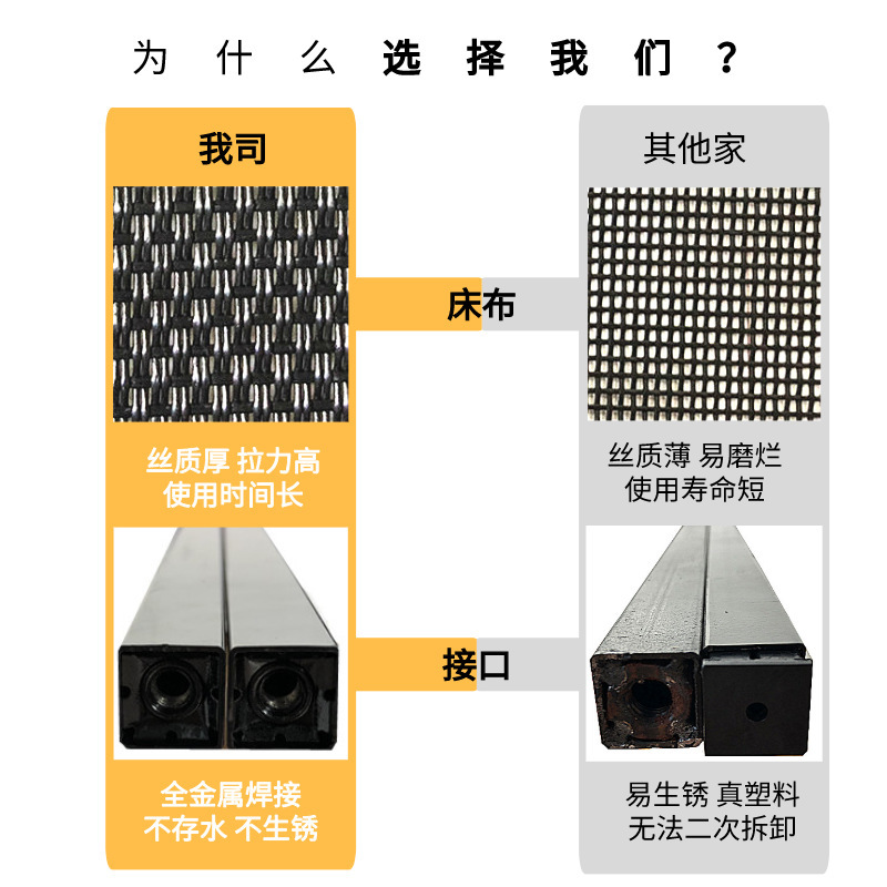 宠物行军床狗/宠物床/猫狗睡觉床细节图