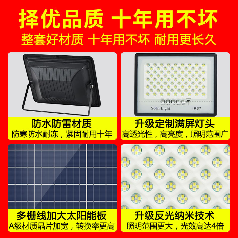 led太阳能/满天星防水庭/户外照明灯产品图