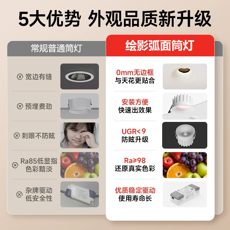 Ultra-thin seamless arc-shaped downlight, embedded frameless downlight, living room graffiti, smart led anti-glare downlight details Picture