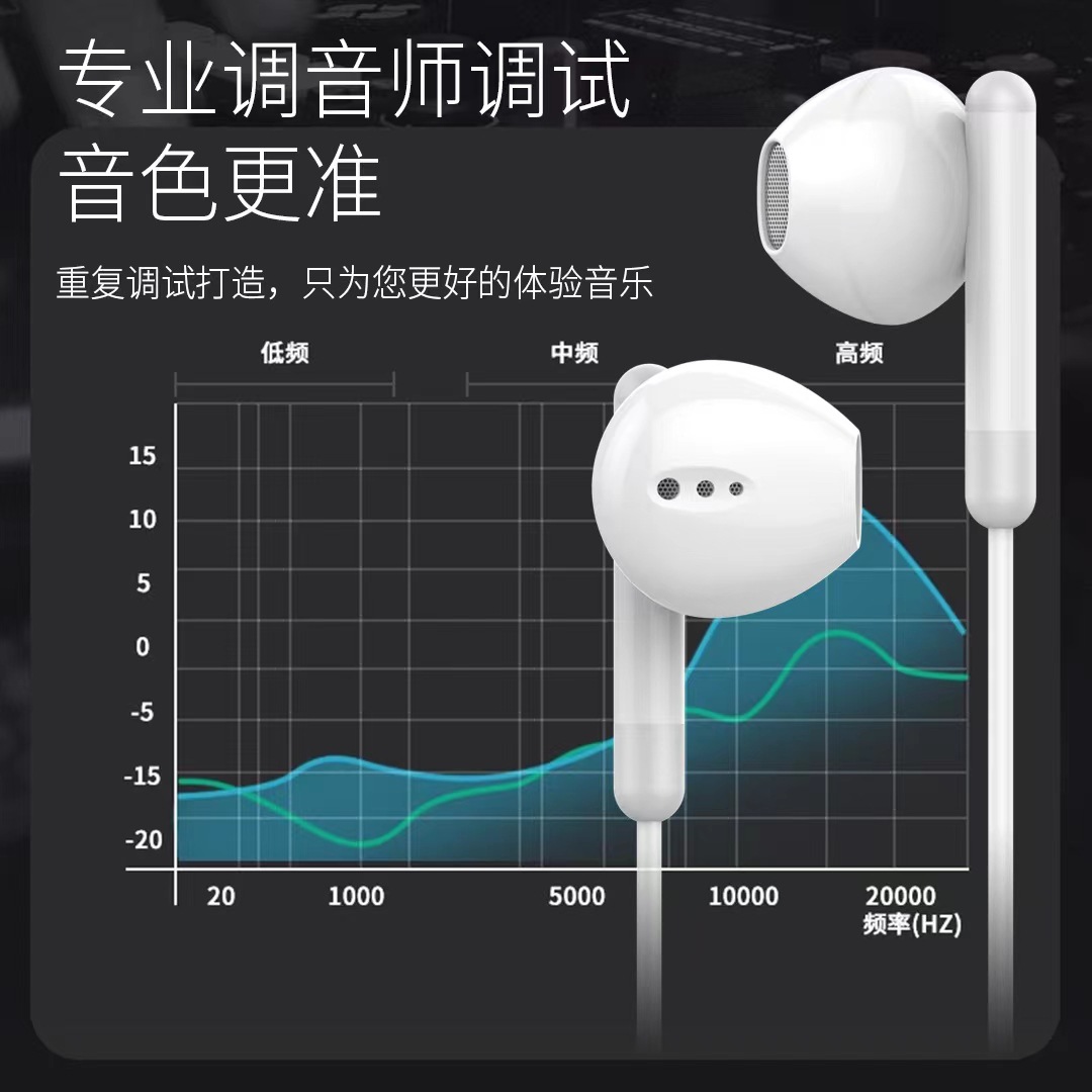 耳塞男女时尚/蓝牙耳机/地摊/头戴式耳机/苹果手机5S产品图