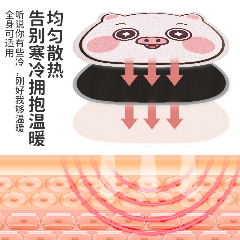 艾草艾灸贴/暖宫贴/暖宝宝贴/暖水袋学生冬季可爱/暖身贴细节图