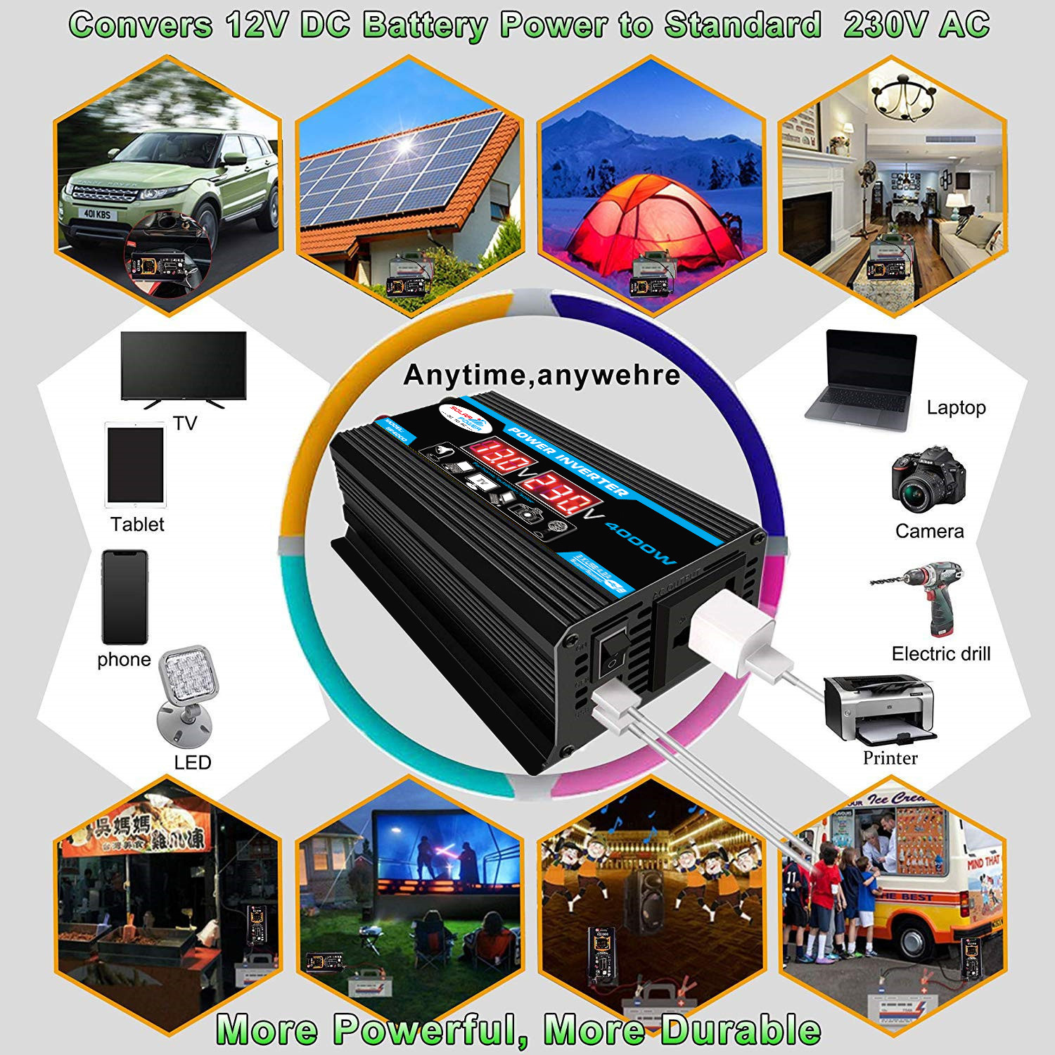 Cross-border bestseller inverter 12V-220V/110V300W portable with dual USB for car and home use and display screen pic 8