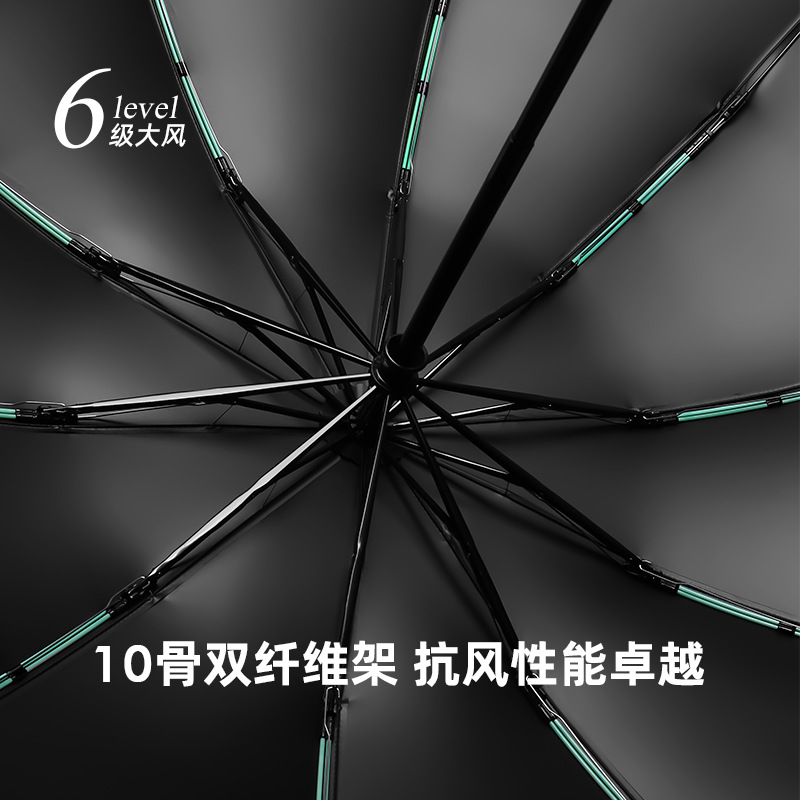 晴雨伞实物图