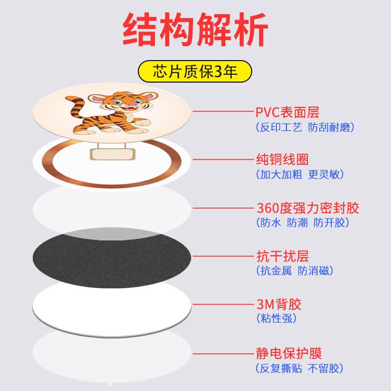 cuid access control card with ultra-thin mobile phone NFC sticker, elevator card, replica ID blank card, IC chip card Item Picture