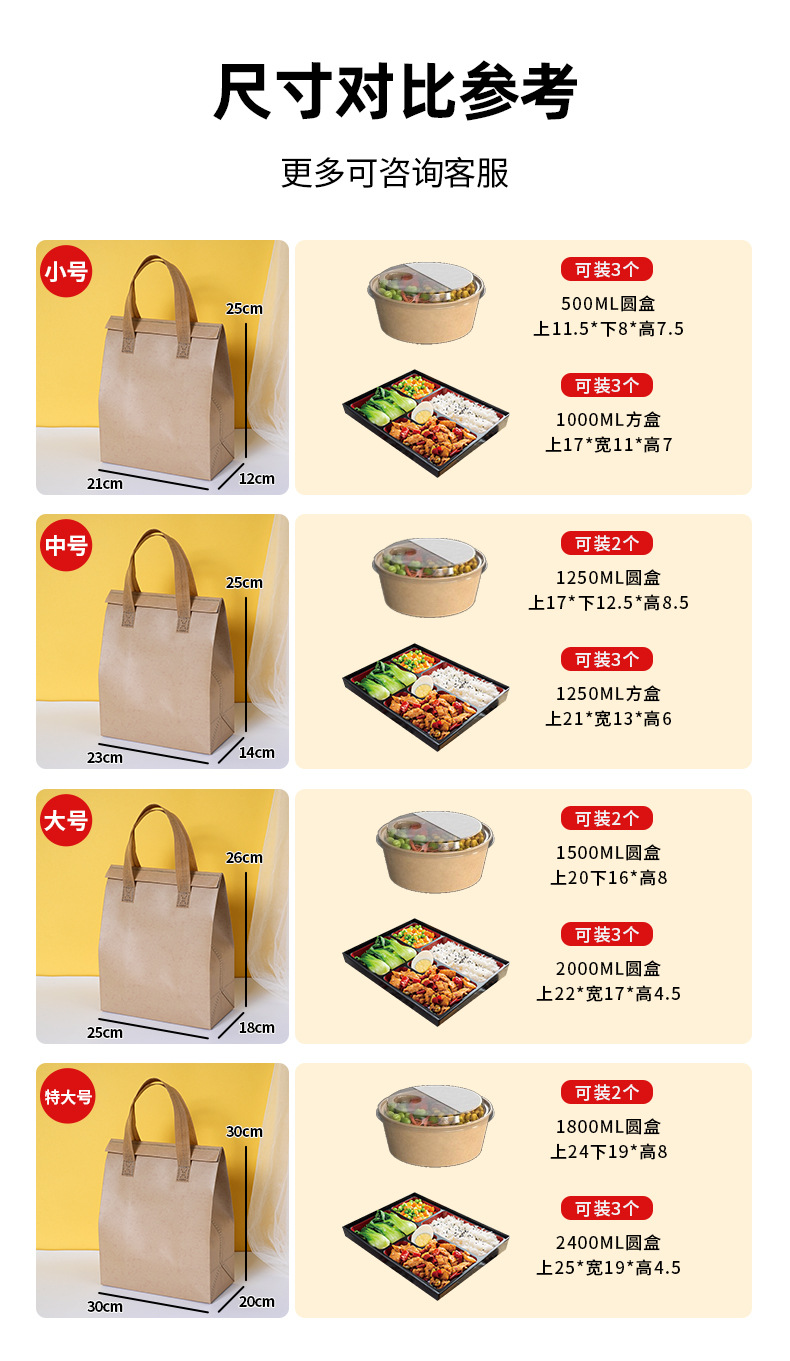 外卖保温袋定制烧烤奶茶外卖打包袋定制一次性甜品手提打包袋定制详情3