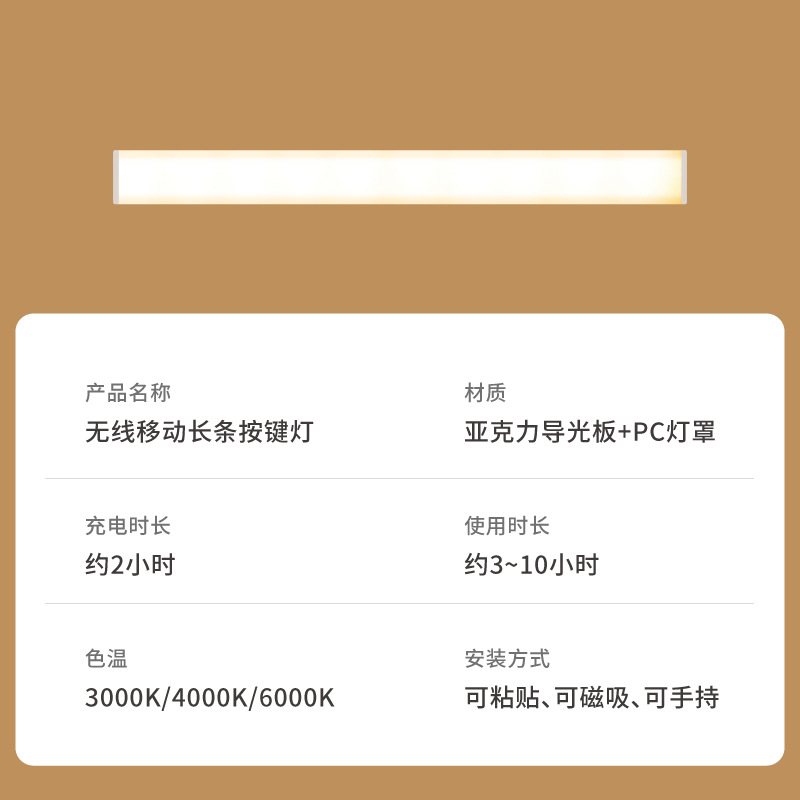 Original manufacturer of night lights, rechargeable bedside lamps, dormitory lamps, eye-protecting adsorption LED reading lamps, and small table lamps without holes Application Scenario