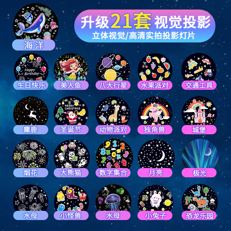 Dreamy starry sky projection lamp, birthday and festival gift for women, led Romantic Bluetooth music box, Rotating high-definition night light Application Scenario