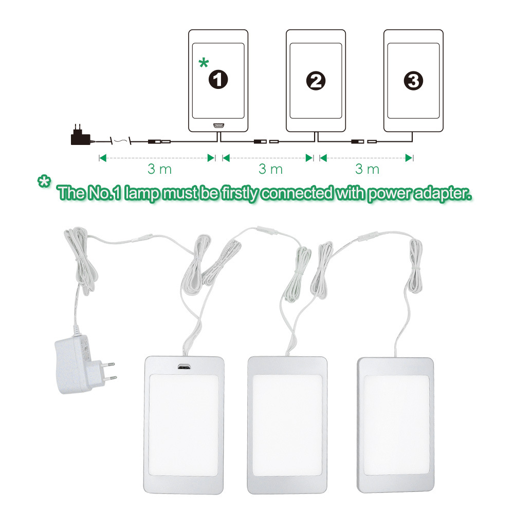 LED cabinet light, hand sensor cabinet light, human body sensor cabinet light, flat panel light Application Scenario