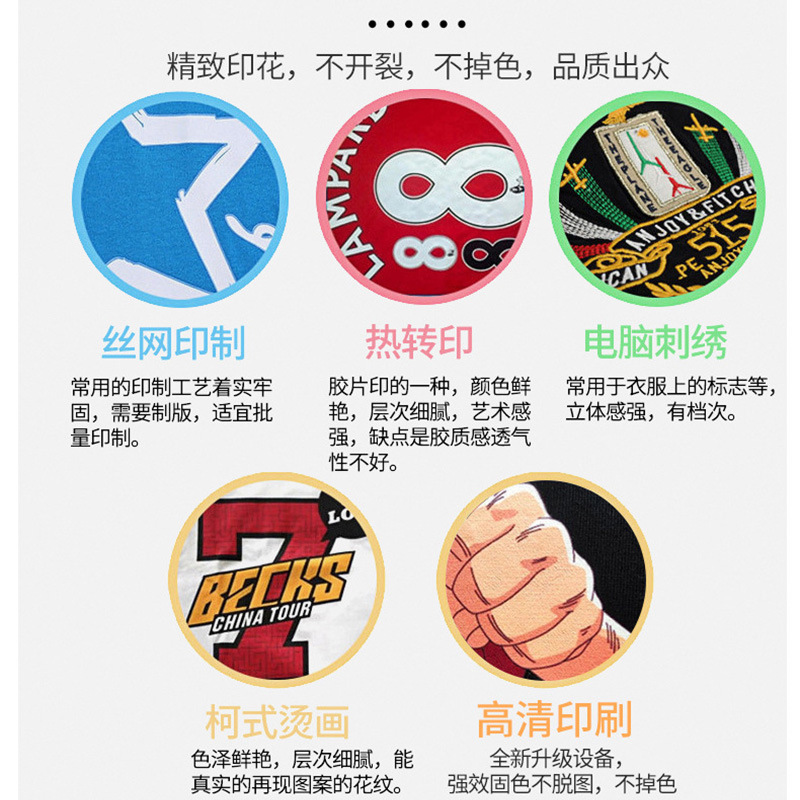 Customized advertising shirts with printed logos, pure cotton round-neck T-shirts, men's solid-color loose short-sleeved cultural shirts, work uniforms Application Scenario