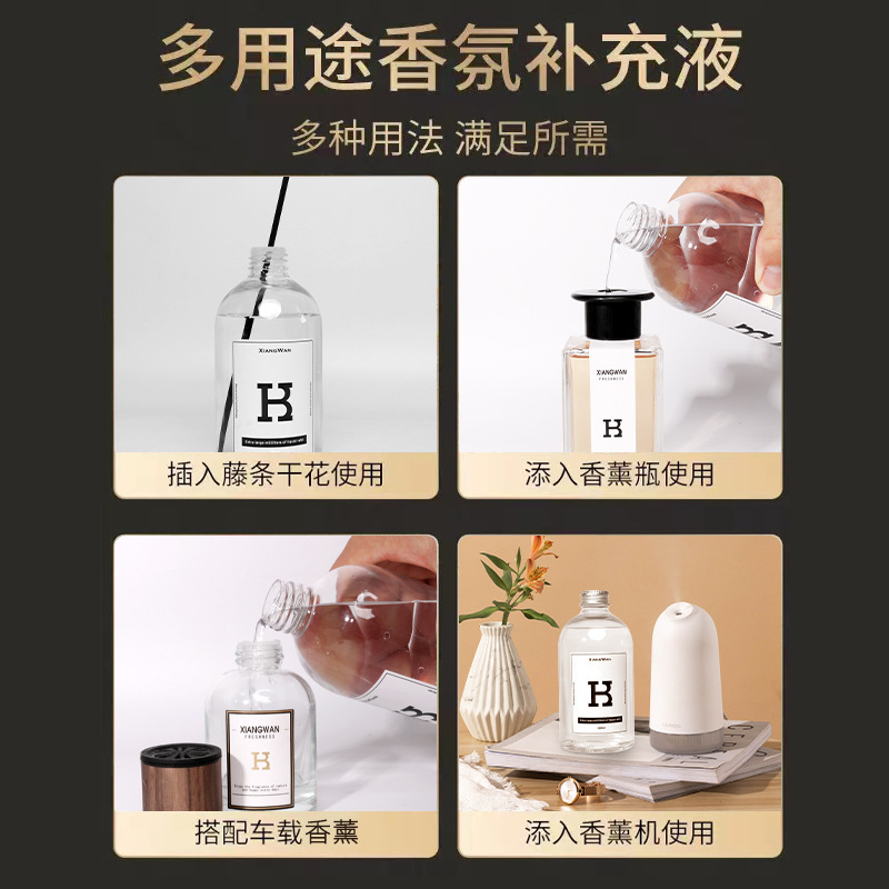 香薰精油补充产品图