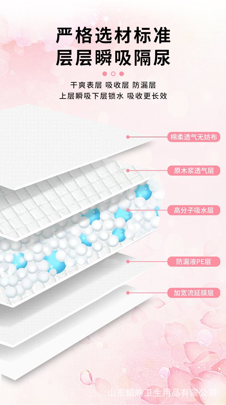 宠物尿垫尿不湿加厚护垫狗狗尿垫宠物尿片批发一次性吸水防漏粉色详情2