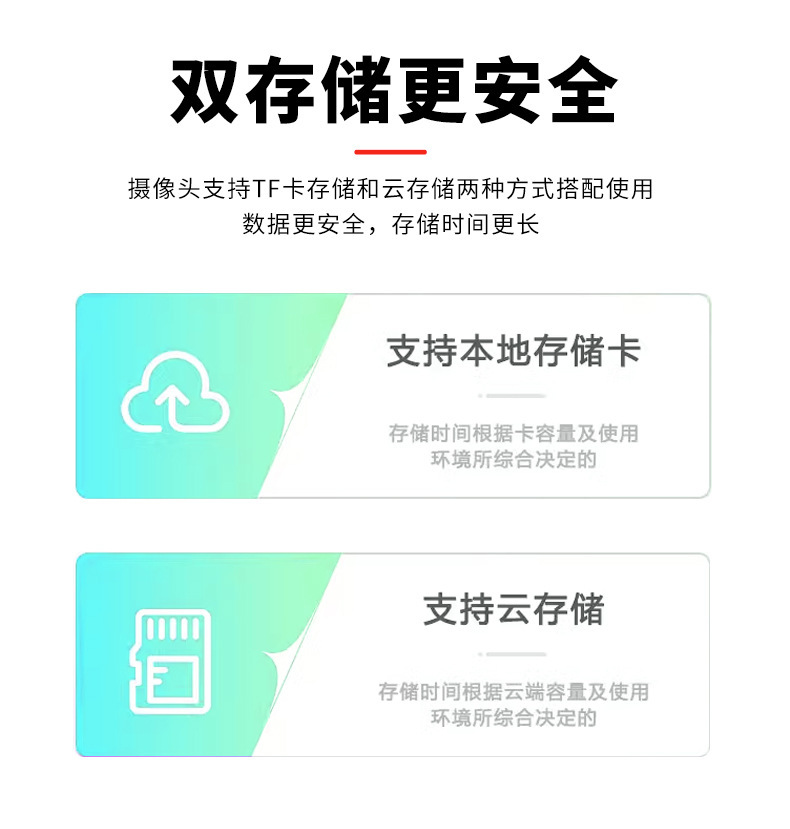 Cross-border best-selling baby care machine video call camera remote video, allowing you to watch the elderly and children with peace of mind pic 10