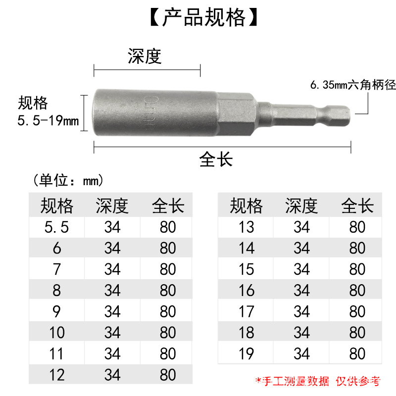 套筒扳手实物图