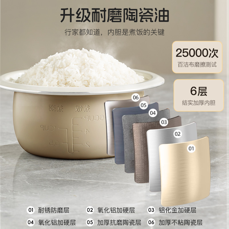 电饭煲、电饭锅实物图