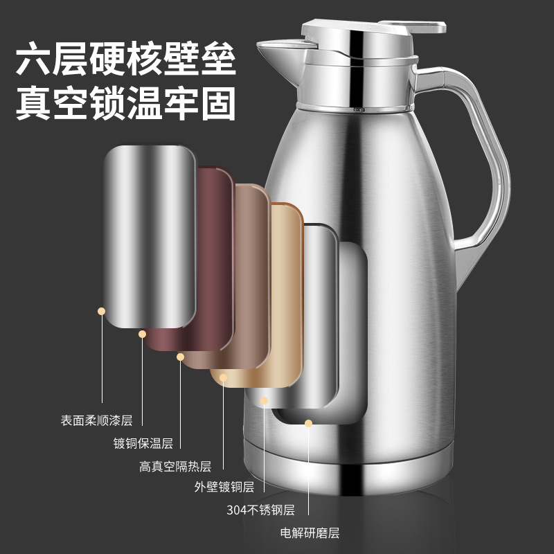 316 غلاية رومانية مزدوجة للتدفئة ذات طابقين من الفولاذ غير القابل للصدأ Specification image