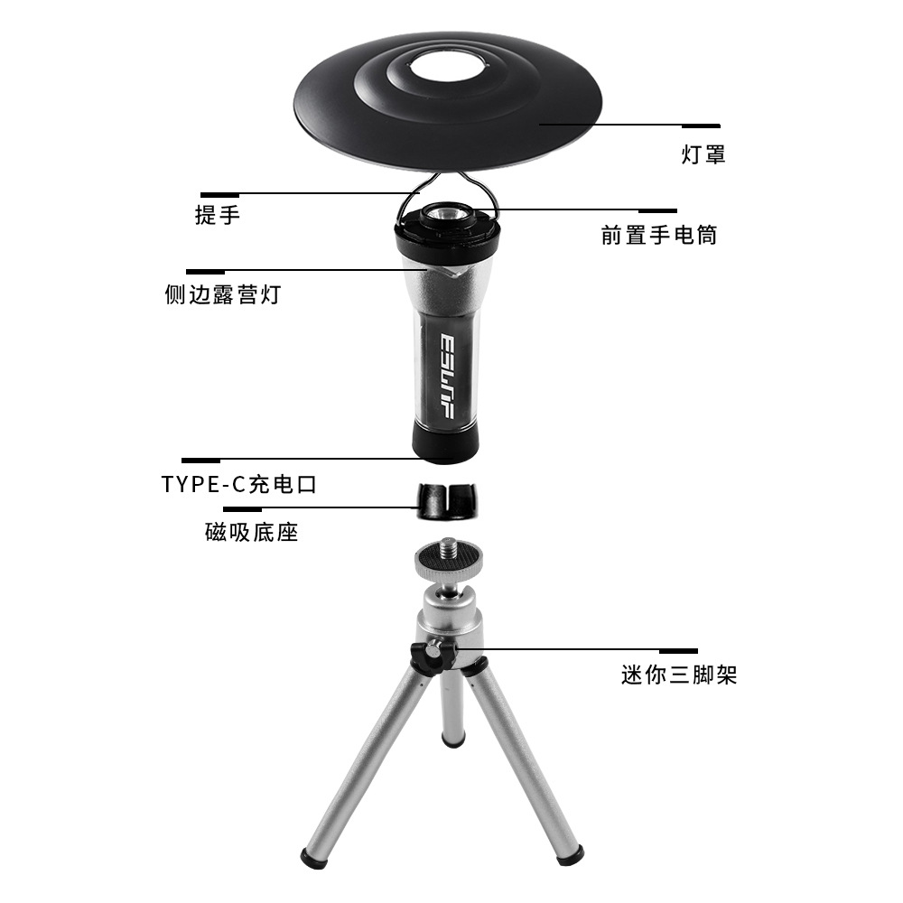 Outdoor Lighthouse Camping Lights Outdoor Lighting Led Lights Camp Atmosphere Lights Emergency Flashlights Application Scenario