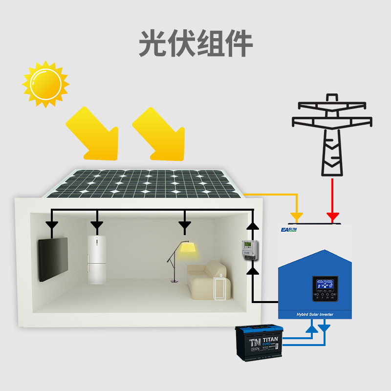 Soporte WiFi inversor solar 2.2-3.2kw/80a onda sinusoidal pura pv fuera de la red reversa todo en uno Specification image