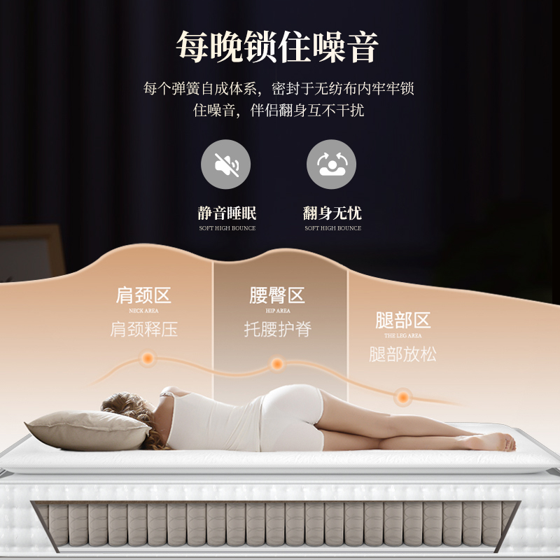 Hilton five-star hotel mattress Home Simmons independent bag elastic memory foam thickened soft pad Specification image