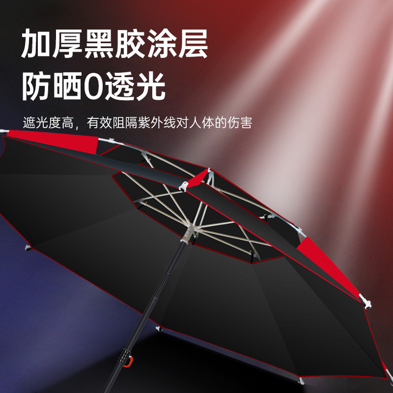新款钓鱼伞万/遮阳防晒折叠产品图