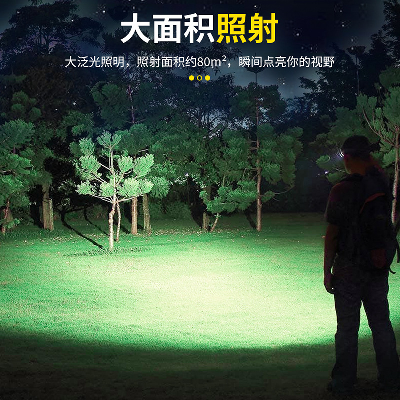 New Headlight Strong Headlight Headlight Cob Headlight Outdoor Led Charging Induction Headlight Fishing Special Application Scenario