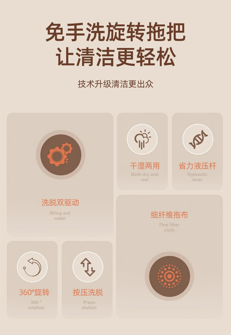 包邮子母式拖把桶套装懒人免手洗净污分离旋转拖把桶套装组合详情3