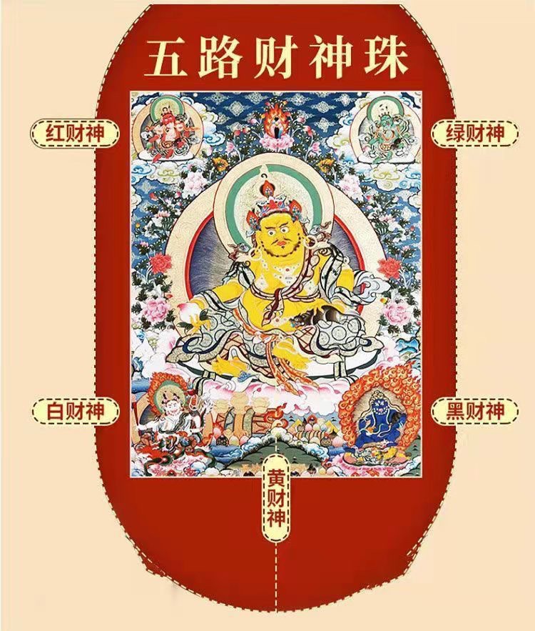 朱砂手串高含量紫金砂男款五路财神貔貅男士本命年礼物朱砂手链女详情15